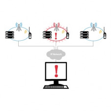 Software de Monitoreo Remoto para Sistemas Digitales IP.
