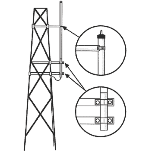 Kit para Montaje Lateral en Torre, Antenas UHF Serie HX Hustler